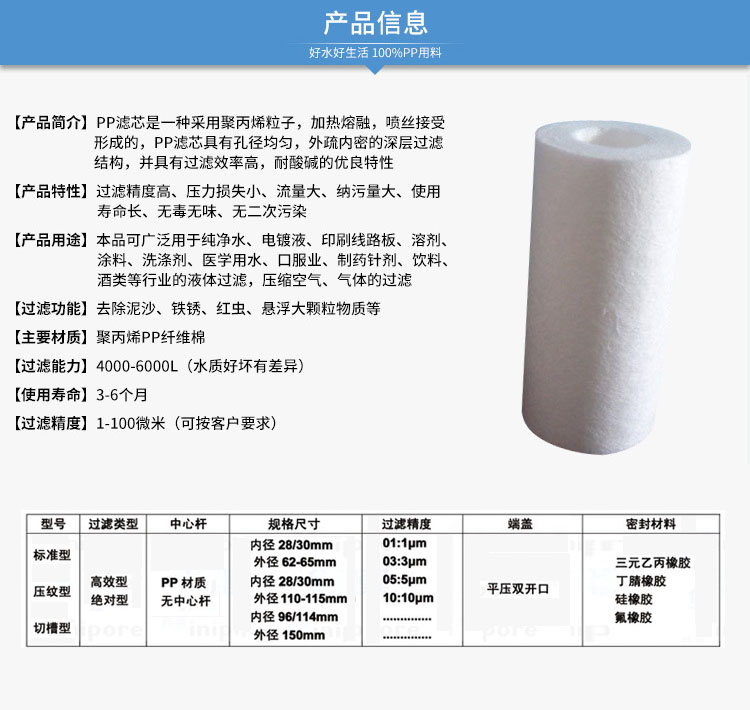 PP棉熔噴濾芯參數(shù)